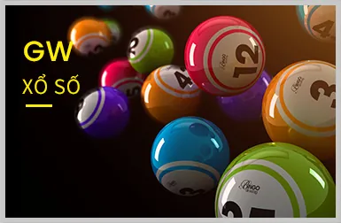 Mô tả vấn đề rõ ràng cho 77win9 login